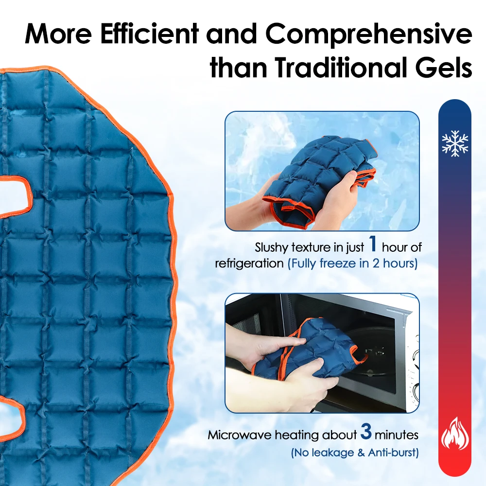 Reusable Gel Ice Pack for Neck - огляд і ціна Anti Fatigue Mat
