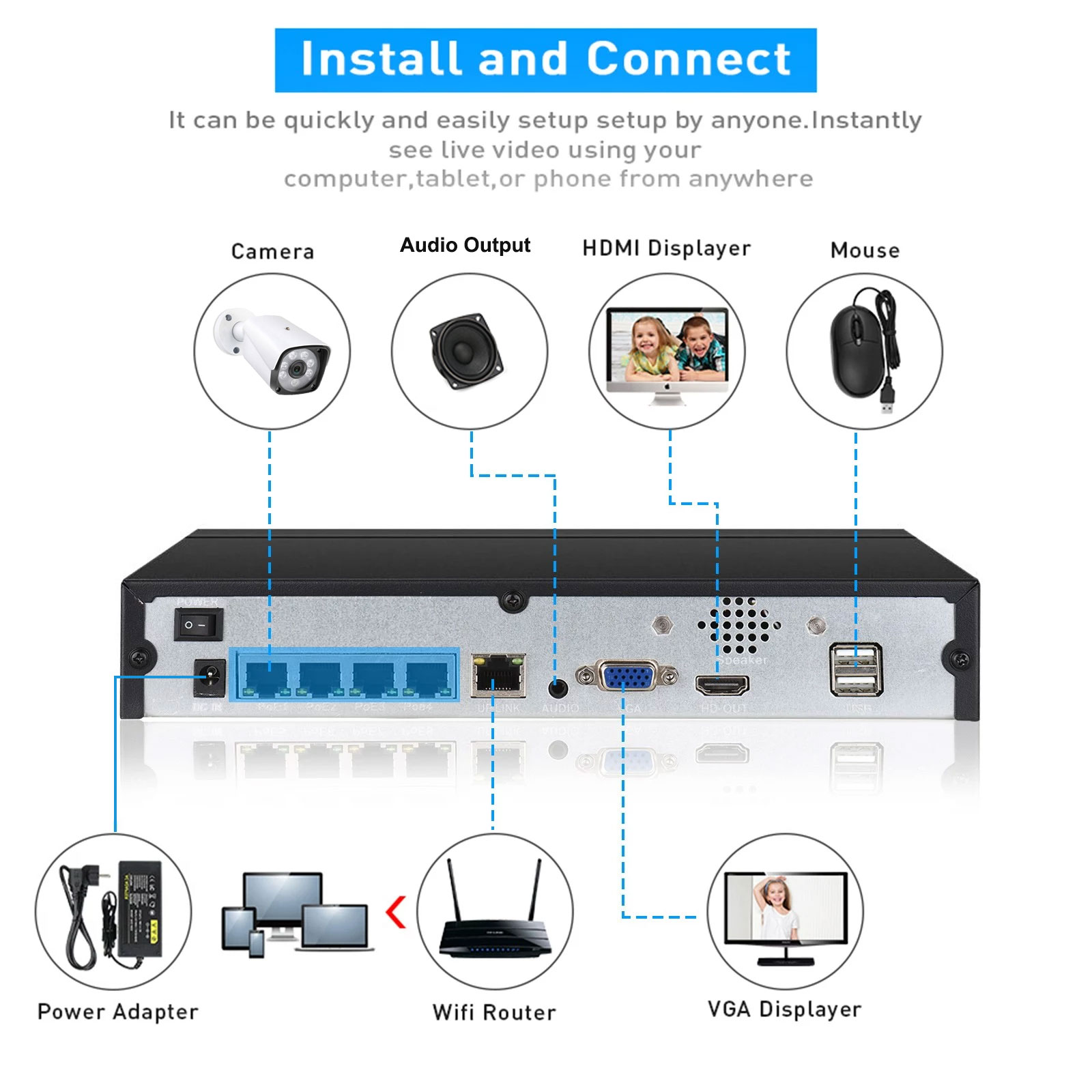 4CH 8CH 48v POE 4K NVR Onvif H - огляд і ціна Webcam Hd 1080P