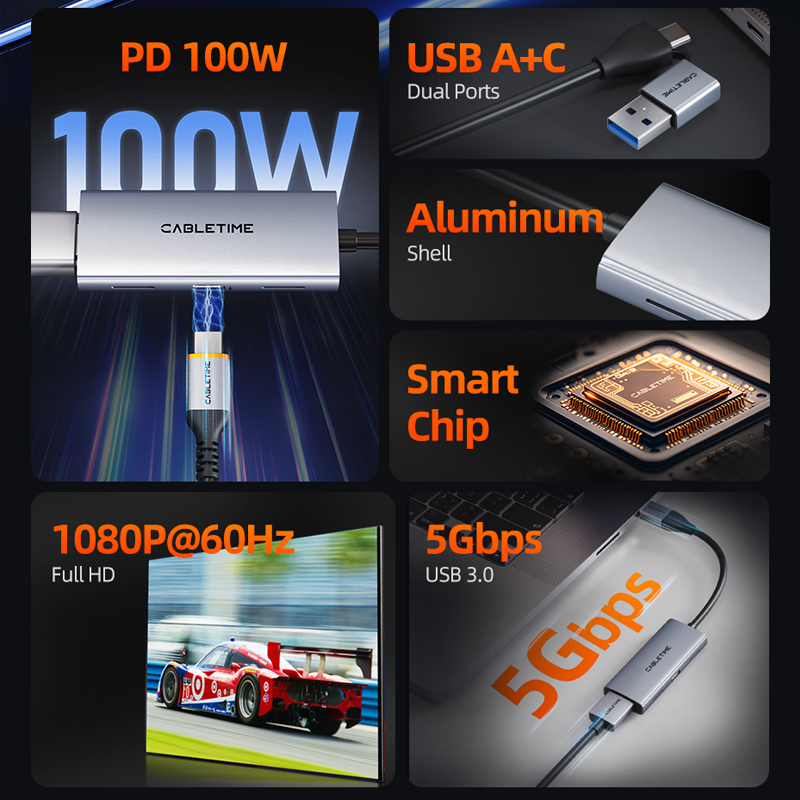 CABLETIME USB 3.0 HDMI Video C - огляд і ціна Webcam Hd 1080P