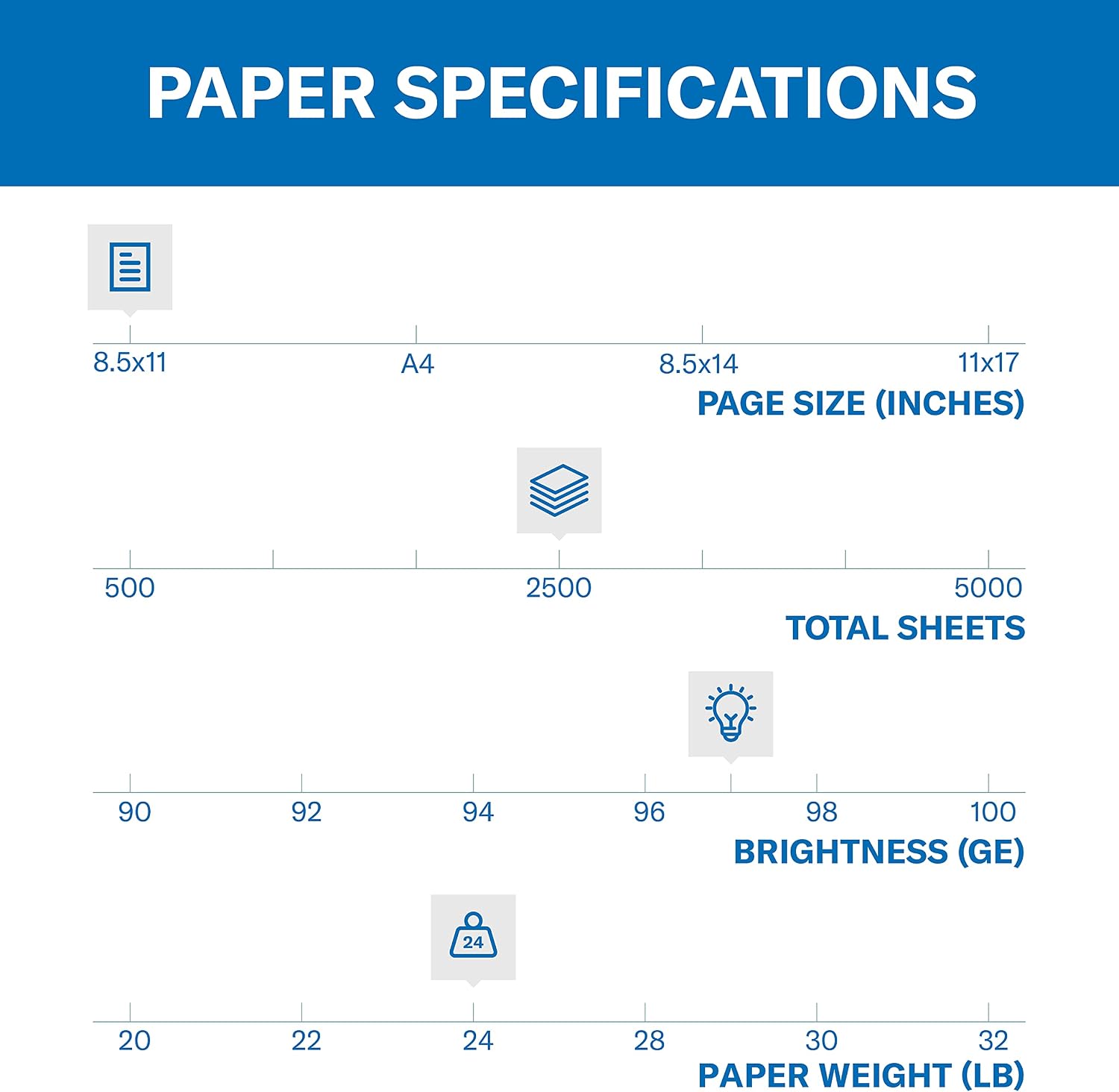 Premium Inkjet & Laser Printer - огляд і ціна Laser Printer Home
