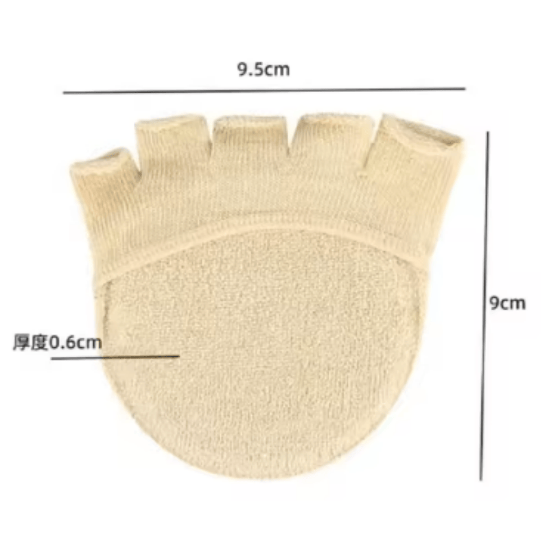 Anti-Wear Toe and Forefoot Pad - огляд і ціна Anti Fatigue Mat