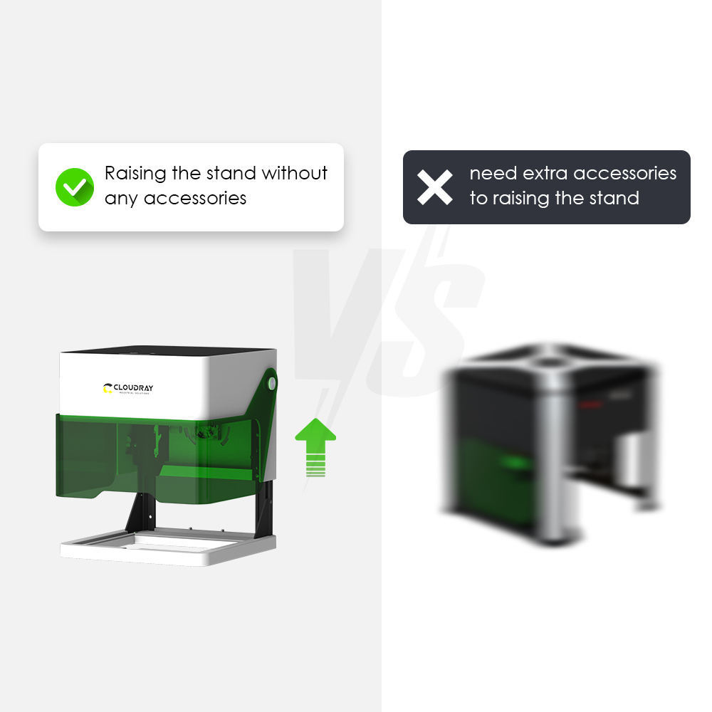 Cloudray 5000mw CNC Mini Laser - огляд і ціна Laser Printer Home
