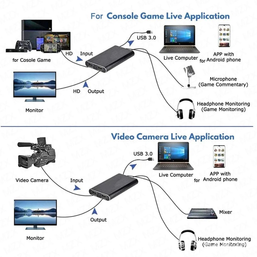 4K USB 3.0 Video Capture Card  - огляд і ціна Webcam Hd 1080P