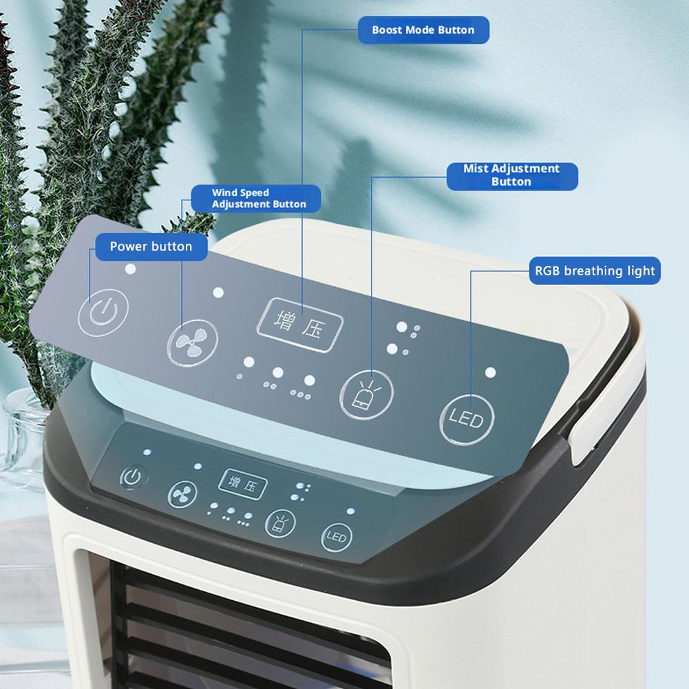 Portable USB Home Cooling Fan  - огляд і ціна Home Office Gadgets
