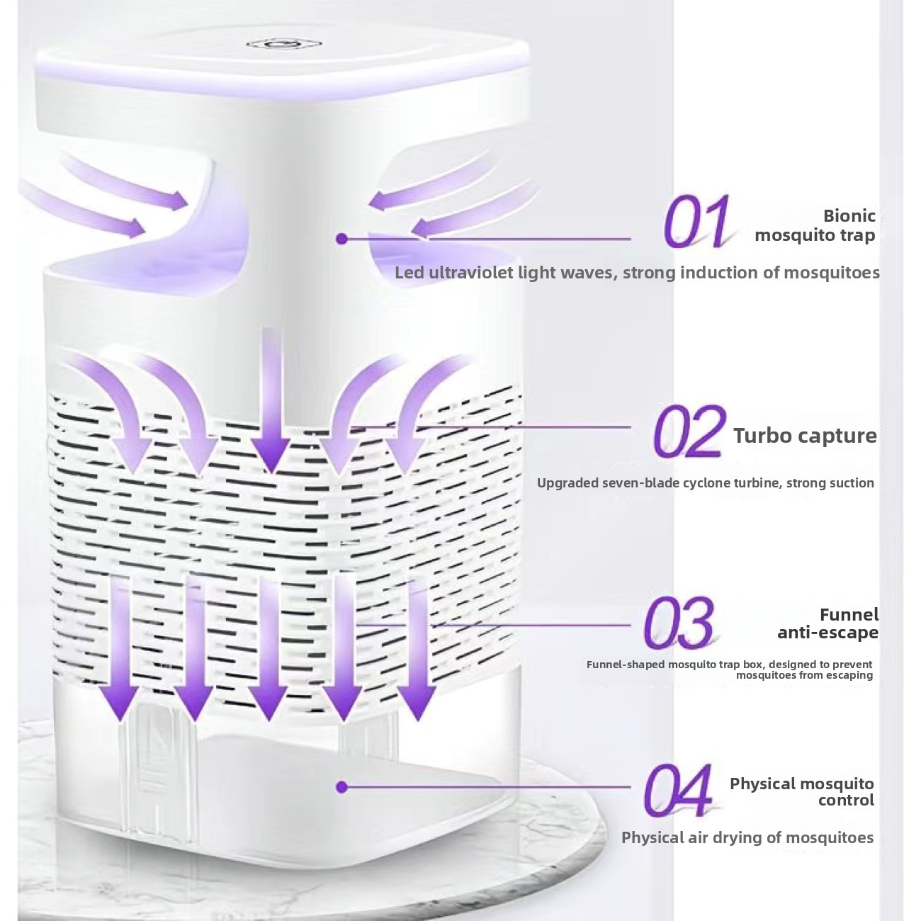 New Mosquito Killer Lamp USB F - огляд і ціна Home Office Gadgets