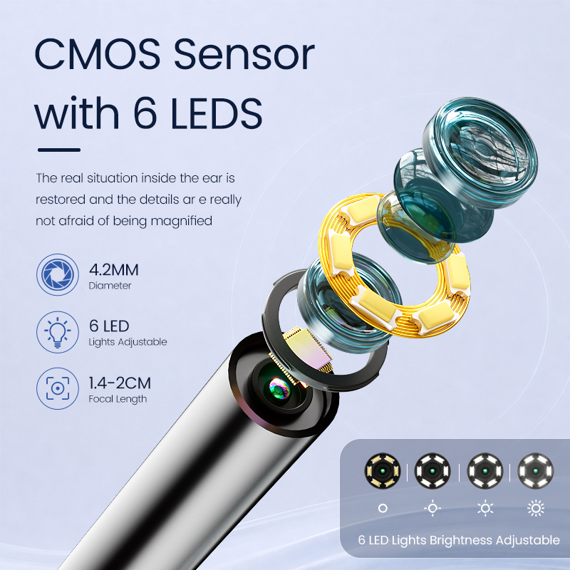 Handheld Visual 4.2mm Ear Scop - огляд і ціна Webcam Hd 1080P