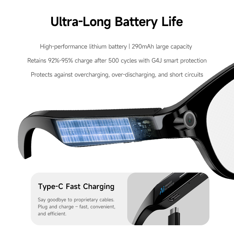 FLAUNT AI Smart Glasses 4K Cam - огляд і ціна Webcam Hd 1080P